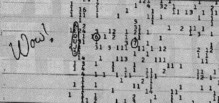 The WOW! Signal